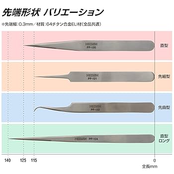 ぴーたんページ 槌屋ヤック株式会社